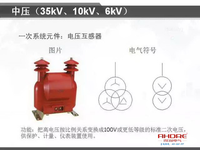 安徽得潤電氣 專注開關(guān)柜配電箱30年 電話：400-0551-777 QQ：3176885416 