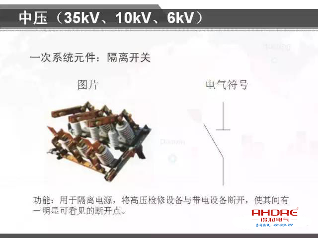 安徽得潤電氣 專注開關(guān)柜配電箱30年 電話：400-0551-777 QQ：3176885416 