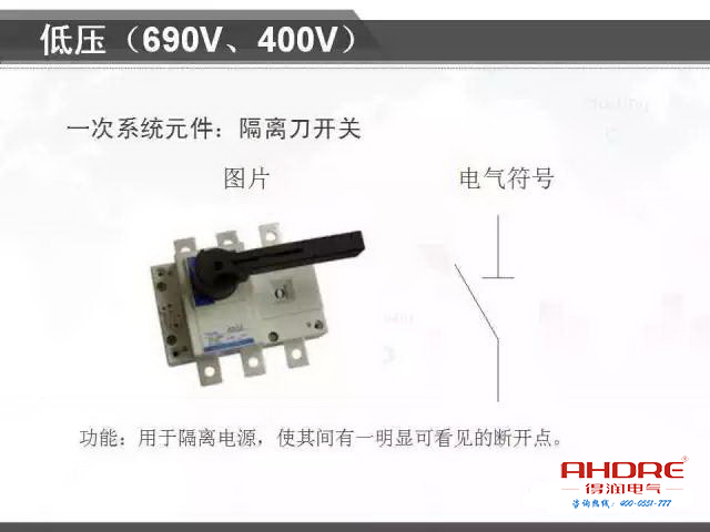 安徽得潤電氣 專注開關(guān)柜配電箱30年 電話：400-0551-777 QQ：3176885416 