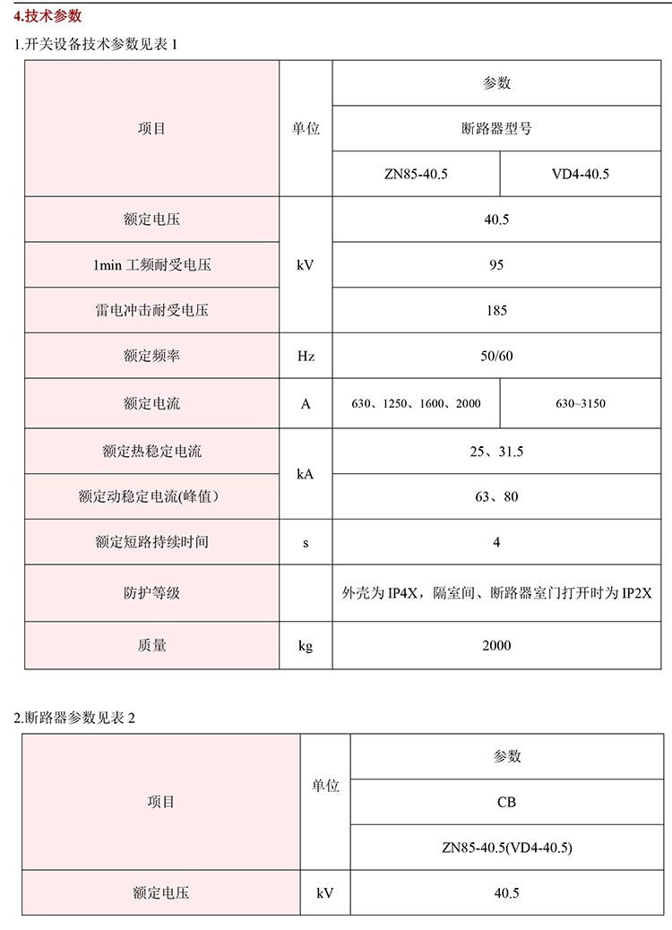 得潤電氣KYN61-40.5高壓開關柜參數(shù)圖