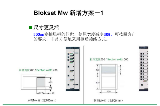 得潤電氣　Blokset 低壓開關(guān)柜　咨詢熱線：400-0551-777