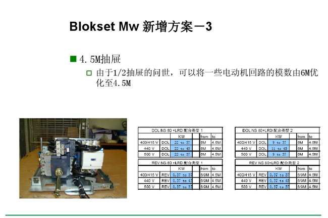 得潤電氣 Blokset低壓開關(guān)柜　咨詢熱線：400-128-7988