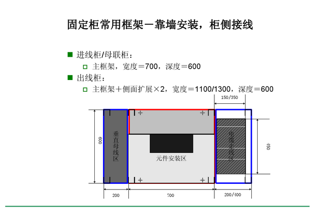 得潤電氣　Blokset 低壓開關(guān)柜　咨詢熱線：400-0551-777