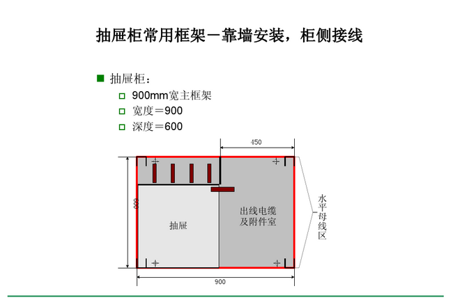 得潤(rùn)電氣　Blokset 低壓開(kāi)關(guān)柜　咨詢熱線：400-0551-777