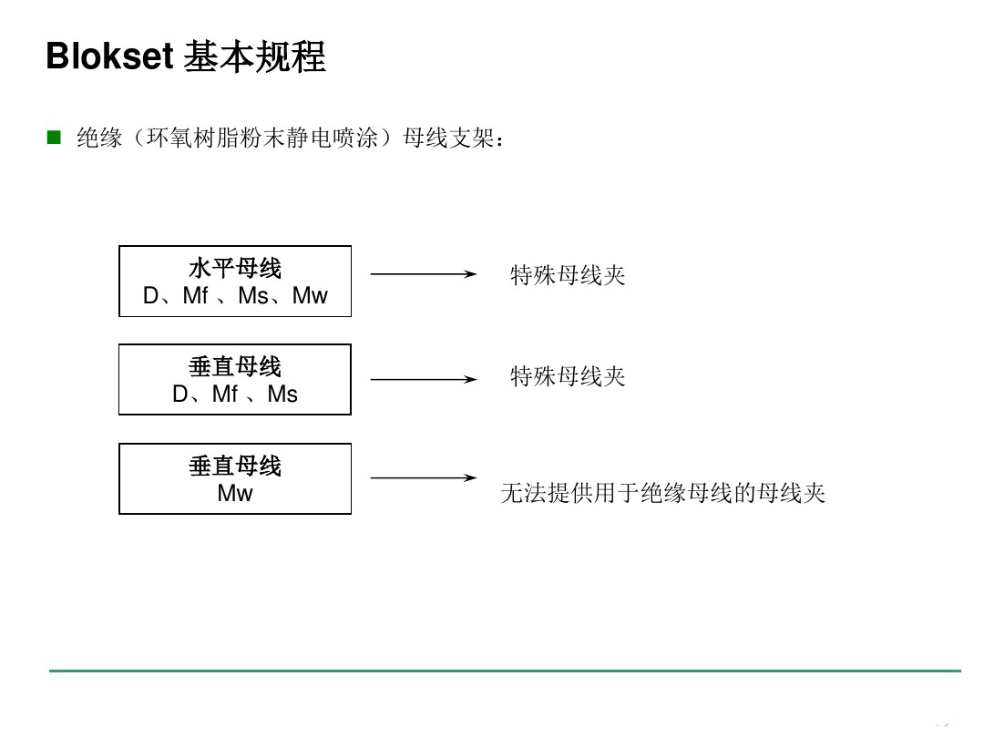 安徽得潤電氣 blokset 低壓配電柜 廠家 報價 電話：400-0551-777 qq：3176885416