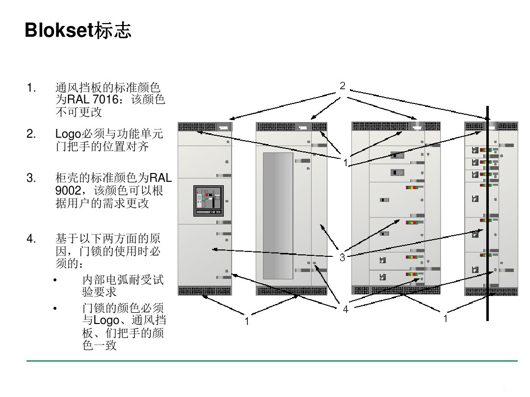 安徽得潤電氣 blokset 低壓配電柜 廠家 報價 電話：400-0551-777 qq：3176885416