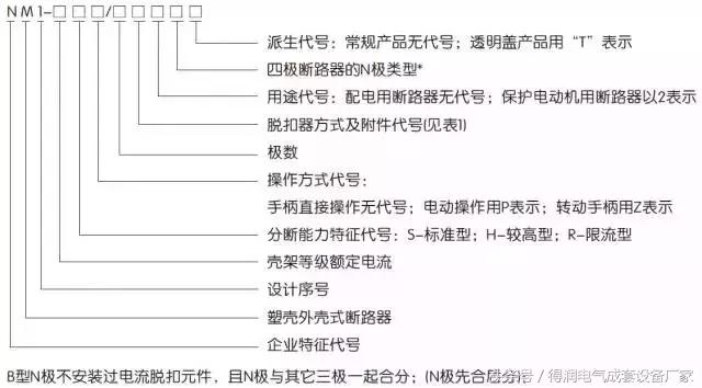 安徽得潤電氣 成套高低壓 配電柜 廠家 電話：400-0551-777 qq：3176885416