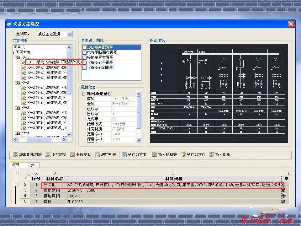 得潤電氣 箱式變電站廠家 價格 電話：400-0551-777 qq：3176885416