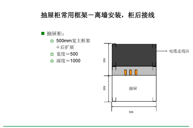 得潤電氣blokset低壓開關(guān)柜　咨詢熱線：400-128-7988