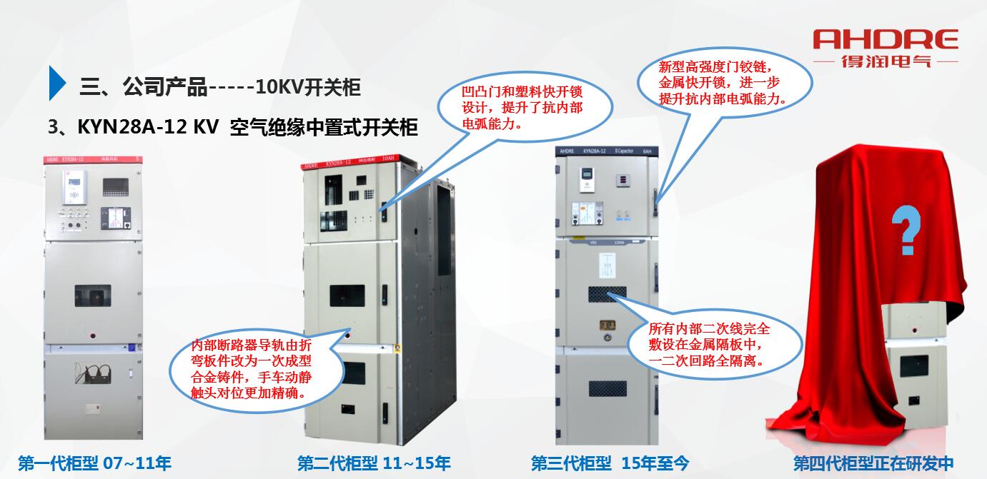 10KV配電柜，咨詢熱線：400-128-7988