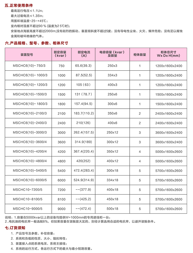 10KV無功補(bǔ)償電容柜　咨詢熱線：400-128-7988