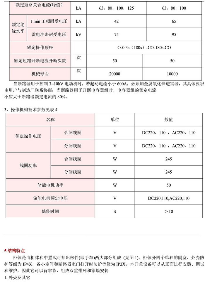 10KV高壓開關(guān)柜　咨詢熱線：400-128-7988