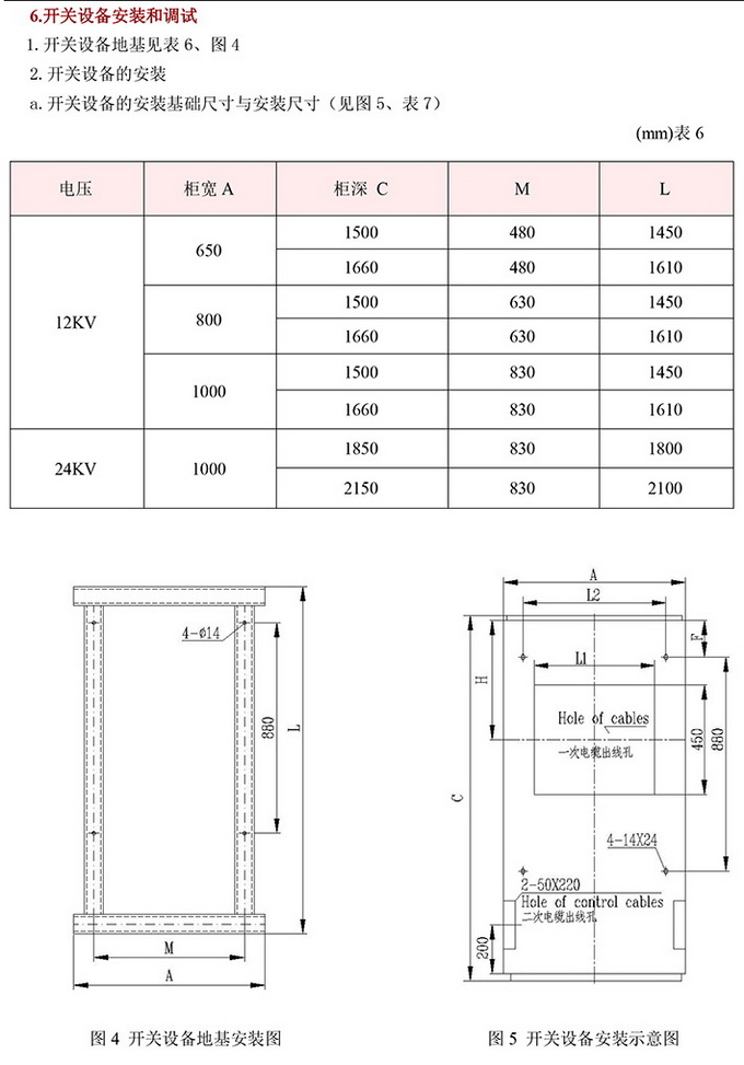 20KV開(kāi)關(guān)柜，10KV開(kāi)關(guān)柜，6KV開(kāi)關(guān)柜　400-128-7988