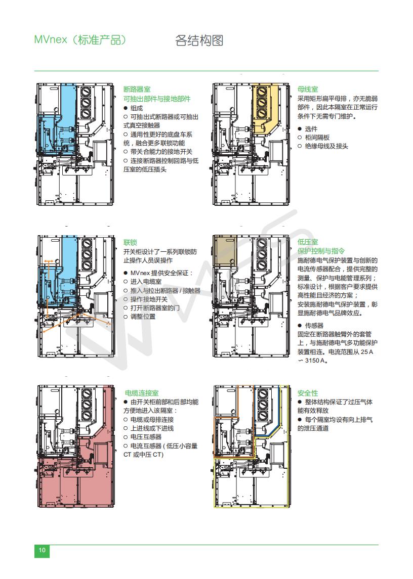 MVnex Selection Manual ECATA944_C17 MVnex_14.jpg