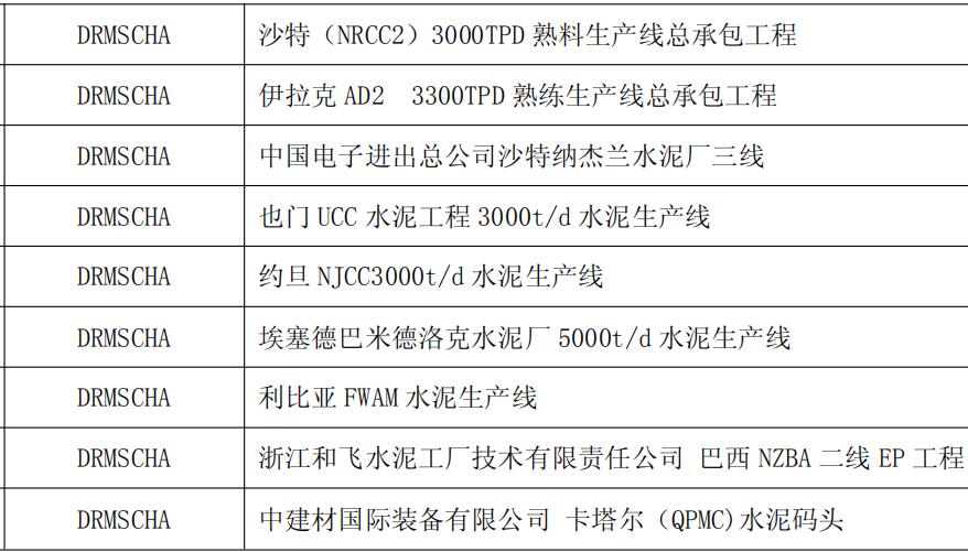 得潤電氣10KV電容補償柜業(yè)績 400-128-7988