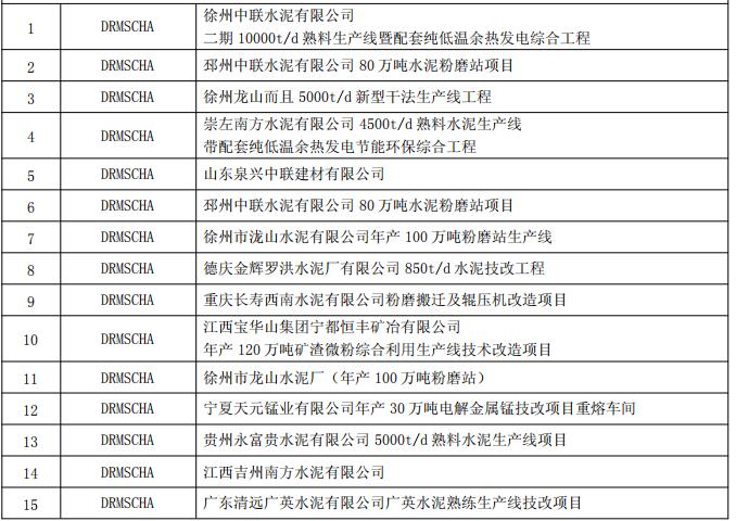 無功補償裝置廠家業(yè)績 得潤電氣 400-128-7988