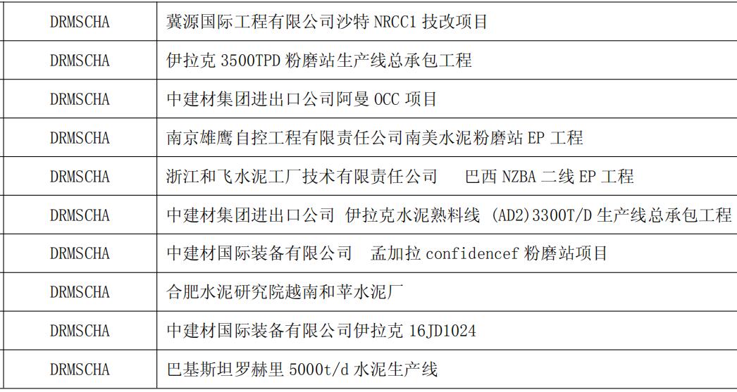 無功補償裝置廠家業(yè)績 得潤電氣 400-128-7988