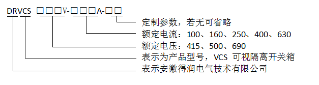 產品選型.png