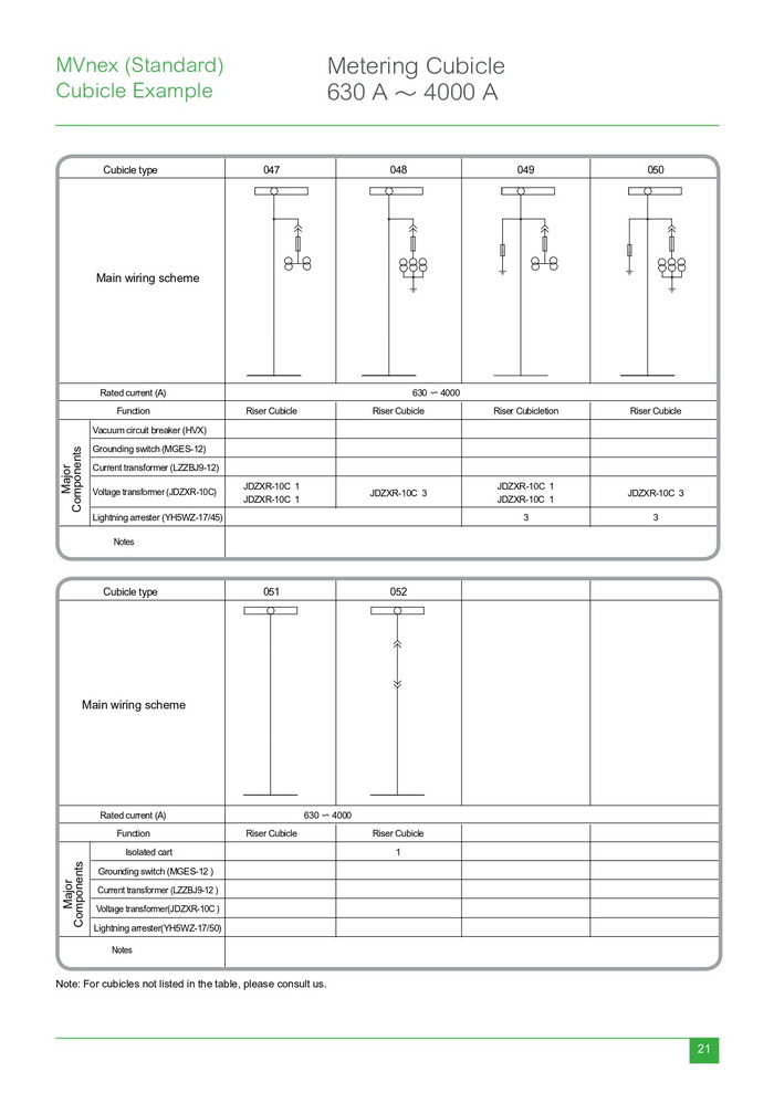 Schneider MV Switchgear_page-0025.jpg