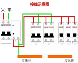 通過案例來學(xué)習(xí)空開相關(guān)知識