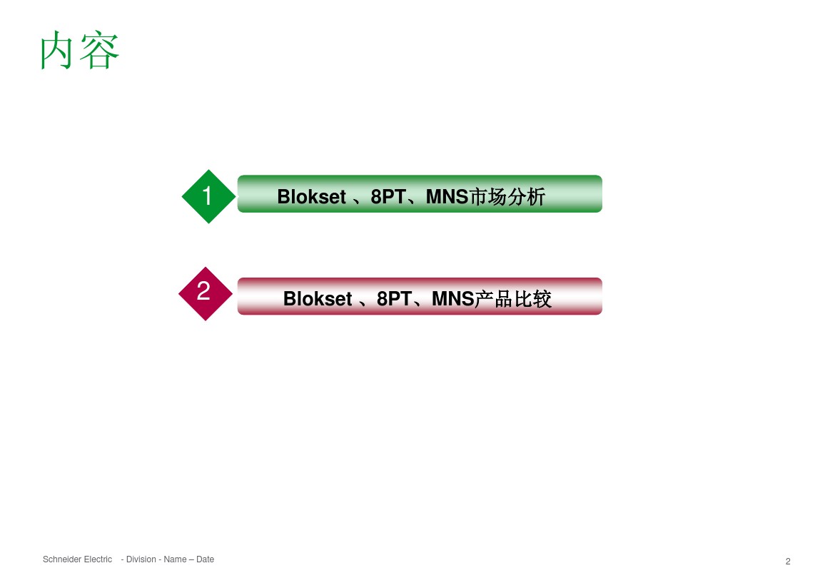 低壓開關(guān)柜Blokset、8PT、MNS的產(chǎn)品比較