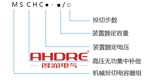 長期穩(wěn)定運行選MSCHC高壓無功集中補償柜